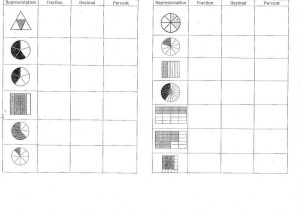 Order Of Operations with Fractions Worksheet as Well as Fractions to Decimals Worksheet Ks2 Choice Image Worksheet