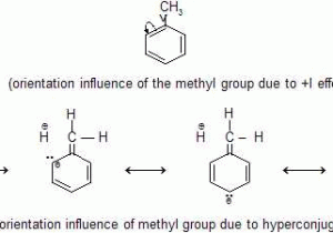 Organic Compounds Worksheet Answers as Well as organic Chemistry why Methyl Group is 2 4 Directing