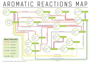 Organic Compounds Worksheet Answers together with Pound Interest Aromatic Chemistry Reactions Map