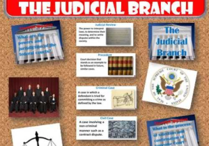 Our Courts the Judicial Branch Worksheet as Well as the Judicial Branch Vocabulary Word Wall Posters Civics