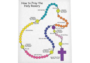Our Father Prayer Worksheet and Jumbo “how to Pray the Rosary” Craft Kit Learn “how to Pray the