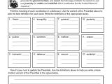 Outline Of the Constitution Worksheet as Well as 55 Best Government Images On Pinterest
