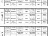 P90x Legs and Back Worksheet Also Awesome P90x Worksheets Inspirational Workout Schedule Jays Abs