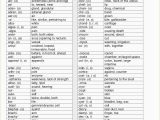 P90x Plyometrics Worksheet as Well as Medical Terminology Prefixes Worksheet