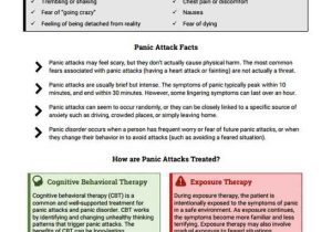 Panic attack Worksheets Pdf or 2168 Best Mental Health Images On Pinterest
