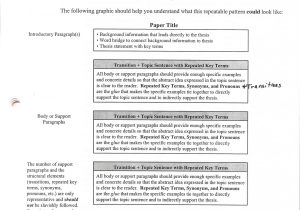 Paragraph Writing Worksheets or English Sample Essay Essay Example English Co English Essay formats