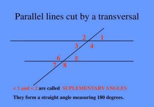 Parallel Lines and Transversals Worksheet Answers and Angles Powerpoint Ppt Bing Images