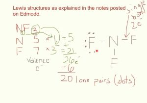 Parallel Perpendicular or Neither Worksheet Answer Key with Ionic Bonding Worksheet Answer Key Ionic Bonding Practice Wo