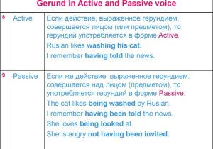 Passive Voice Worksheets as Well as Grammar Gerund 911 Grades Online Presentation