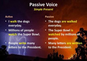 Passive Voice Worksheets as Well as Passive Voice Online Presentation