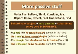 Passive Voice Worksheets or Passive Voice
