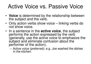 Passive Voice Worksheets together with Voice Active Vs Passive Voice Bing Images