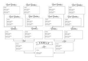 Pedigree Charts Worksheet Answers Along with Printable Family Pedigree Chart Free Printable Genealogy Pedigree