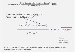 Percent Error Worksheet Answer Key together with Showme Chemistry Percent Error Worksheet Cadrecorner
