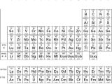 Periodic Table Puzzle Worksheet and File Periodic Table Wikimedia Mons