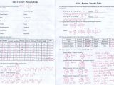 Periodic Table Puzzle Worksheet Answers Also Introduction to Periodic Table Lab Activity Worksheet Answer Key