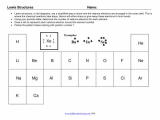 Periodic Table Worksheet Chemistry or Lewis Electron Dot Diagram Worksheet Diagram Pinterest