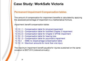 Permanent Partial Disability Award Calculation Worksheet and Role Of Impairment assessment In Australian & Nz Injury Pensation