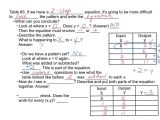 Permutations and Combinations Worksheet Answer Key Also Input Output Worksheets Super Teacher Worksheets