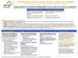 Person Centered Planning Worksheets and the Arc Of New Jersey Family Institute Resources Fact Sheets
