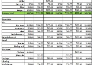 Personal Cash Flow Worksheet as Well as Simple Personal Bud Spreadsheet Inspirational Bud Excel Sheet