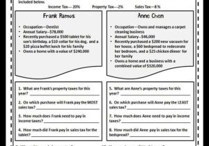 Personal Finance Worksheets for Highschool Students and 734 Best Economics Images On Pinterest
