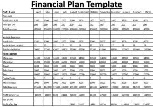 Personal Financial Planning Worksheets together with Financial Planning Spreadsheet Sheet Excel Accurate Portrayal Plan