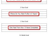 Personal Goal Setting Worksheet Along with 81 Best Goal Setting Images On Pinterest