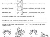 Personal Hygiene Worksheets Middle School together with Health and Hygiene for Children Worksheets Image Collections