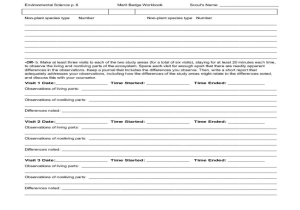 Personal Management Merit Badge Worksheet with Science Worksheets for 5th Grade Ronemporium