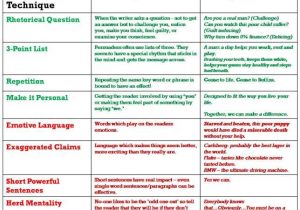 Persuasive Techniques Worksheets and 102 Best Writing Persuasive Writing Images On Pinterest