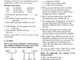 Peters Experiment Worksheet Answer Key Along with English Vocabulary organizer with Key Remastered
