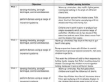 Peters Experiment Worksheet Answer Key or Year 3 Shadow Dance theme Peter Pan by Mcheads Teaching