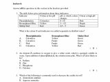 Ph and Poh Calculations Worksheet and Acids Bases and Salts Worksheet Answers Gallery Worksheet Math for