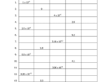 Ph Worksheet Answer Key and Ph and Poh Practice Worksheet