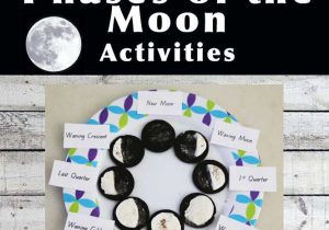 Phases Of the Moon Printable Worksheets Also Free Printable Phases Of the Moon Simple Living Creative Learning