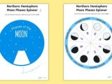 Phases Of the Moon Printable Worksheets Also Moon Phases Wheel Visual Aid Phases Of the Moon Phases Of the