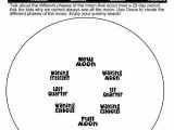 Phases Of the Moon Printable Worksheets and 33 Best Mfw Unit 2 Moon Images On Pinterest
