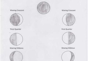Phases Of the Moon Printable Worksheets with 33 Best Mfw Unit 2 Moon Images On Pinterest