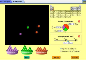 Phet Build An atom Worksheet Answers Along with Izotopy A atomová Hmotnost Izotopy