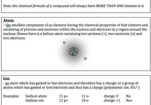 Phet Build An atom Worksheet Answers and Worksheets 49 Best Build An atom Phet Lab Worksheet Answers Hd