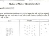 Phet Build An atom Worksheet Answers as Well as Worksheets 49 Best Build An atom Phet Lab Worksheet Answers Hd
