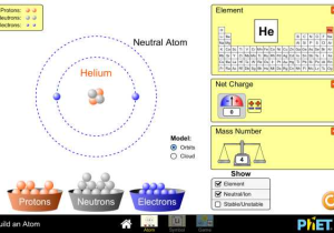 Phet Build An atom Worksheet or Stavba atomu atomy Struktura atomu isotope Symbols Phet