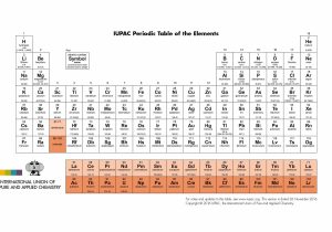 Phet isotopes and atomic Mass Worksheet Answer Key Along with isotopes Worksheet High School Chemistry Awesome Chemistry atomic