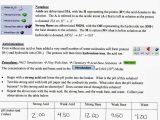 Phet isotopes and atomic Mass Worksheet Answer Key and Build An atom Phet Lab Worksheet Answers Worksheet for Kids