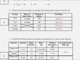 Phet isotopes and atomic Mass Worksheet Answers together with isotopes and Average atomic Mass Worksheet – Webmart