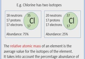 Phet isotopes and atomic Mass Worksheet Answers together with isotopes Worksheet