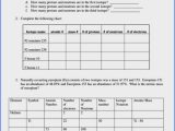 Phet isotopes and atomic Mass Worksheet Answers with isotopes Worksheet