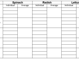 Photosynthesis Worksheet Answers or Synthesis Virtual Lab