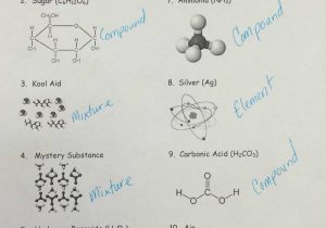 Physical and Chemical Properties and Changes Worksheet Answers Also Lesson Marshmallow Molecules